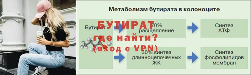 дарнет шоп  OMG как зайти  БУТИРАТ жидкий экстази  Кызыл 