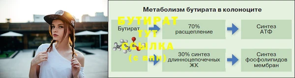 jwh Богородск